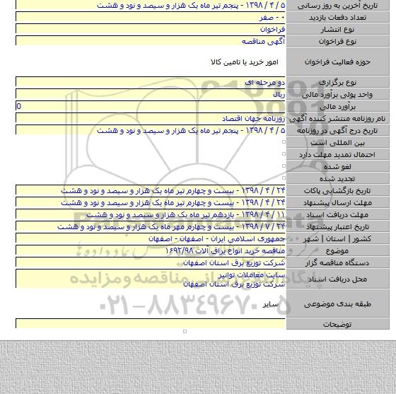 مناقصه خرید انواع یراق آلات ۱۶۹۲/۹۸