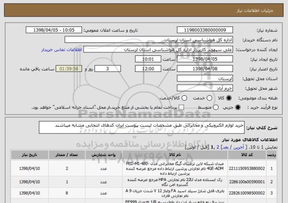 استعلام خرید لوازم الکترونیکی و مخابراتی طبق مشخصات لیست پیوست ایران کدهای انتخابی مشابه میباشند