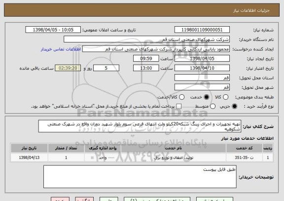 استعلام تهیه تجهیزات و اجرای رینگ شبکه20کیلو ولت انتهای فرعی سوم بلوار شهید دوران واقع در شهرک صنعتی شکوهیه