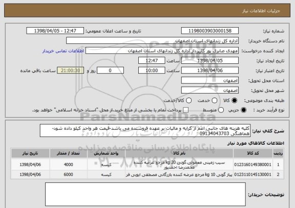 استعلام کلیه هزینه های جانبی اعم از کرایه و مالیات بر عهده فروشنده می باشد-قیمت هر واحد کیلو داده شود-هماهنگی 09134043703