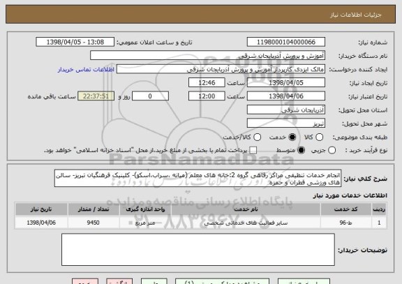 استعلام انجام خدمات تنظیفی مراکز رفاهی گروه 2:خانه های معلم (میانه ،سراب،اسکو)- کلینیک فرهنگیان تبریز- سالن های ورزشی قطران و حمزه