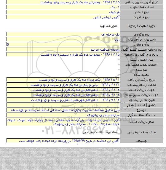 طرح تدقیق مطالعات مدیریت یکپارچه مناطق ساحلی استان سیستان و بلوچستان