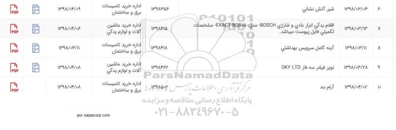 استعلام ، استعلام شیر آتش نشانی