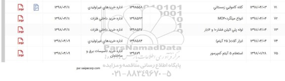 استعلام, استعلام انواع میلگرد MO40