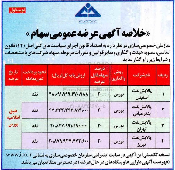 مزایده , مزایده سهام