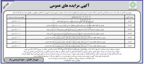 مزایده , مزایده فروش یک باب مغازه تجاری 