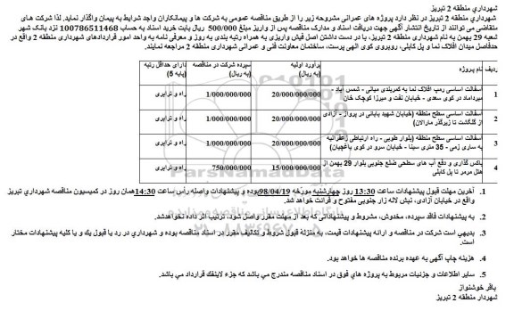 مناقصه آسفالت اساسی و باکس گذاری