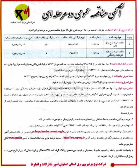 مناقصه , مناقصه خرید انواع یراق آلات 