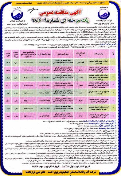 آگهی مناقصه عمومی, مناقصه اصلاح و توسعه شبکه آب شهر و ...