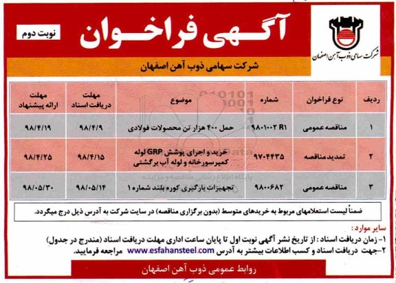 فراخوان, فراخوان حمل 400 هزار تن محصولات فولادی...  نوبت دوم 