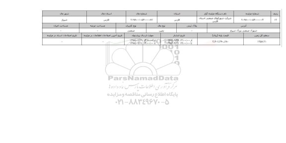 مزایده,مزایده زمین صنعتی