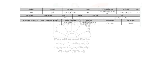 مزایده,مزایده زمین صنعتی 