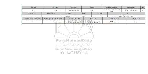 مزایده,مزایده زمین صنعتی 