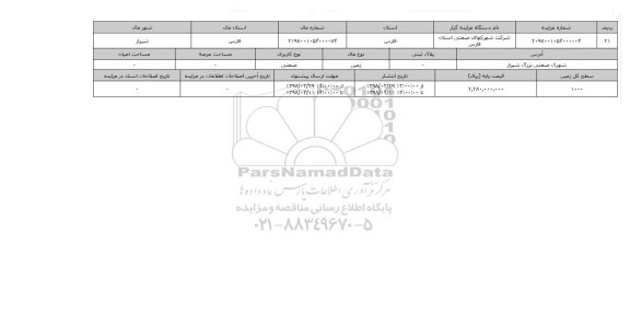 مزایده,مزایده زمین صنعتی