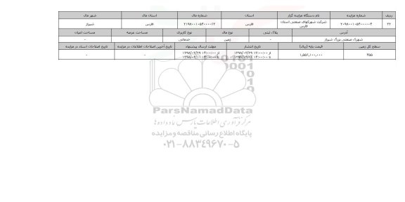 مزایده,مزایده  زمین خدماتی 