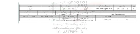 مزایده,مزایده  زمین صنعتی 