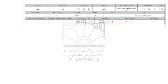 مزایده,مزایده  زمین خدماتی 