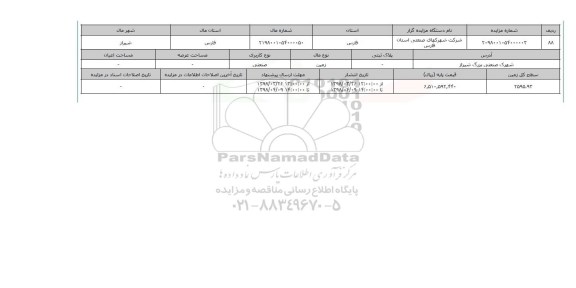مزایده,مزایده زمین صنعتی