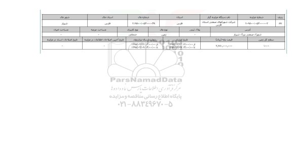 مزایده,مزایده  زمین خدماتی 