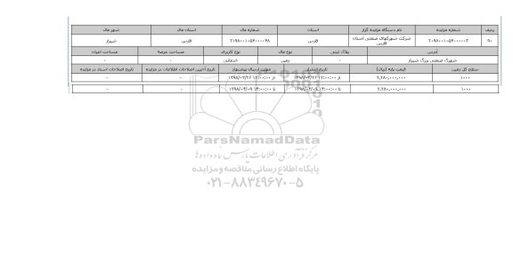 مزایده,مزایده زمین خدماتی