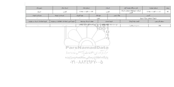 مزایده,مزایده زمین