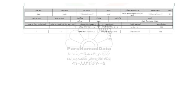 مزایده,مزایده زمین خدماتی