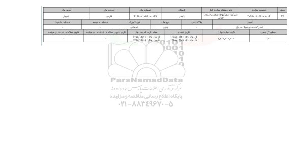 مزایده,مزایده زمین خدماتی