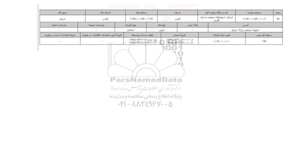 مزایده,مزایده زمین خدماتی