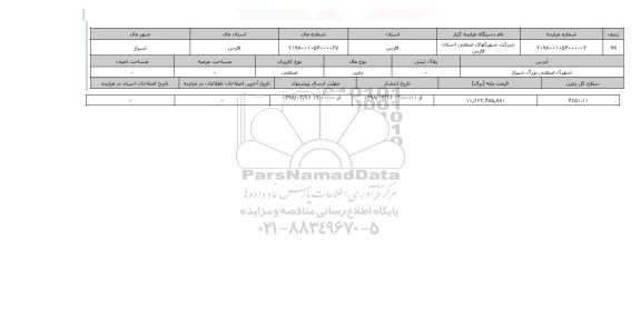 مزایده,مزایده  زمین صنعتی 