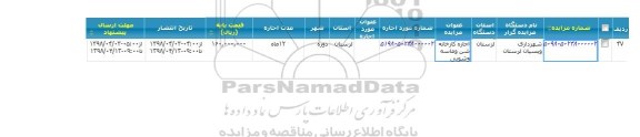 مزایده, مزایده اجاره کارخانه شن و ماسه شویی