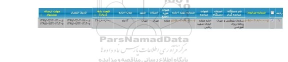 مزایده, مزایده اجاره مغازه خیابان