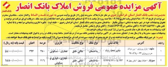 مزایده مزایده فروش املاک کاربری تجاری