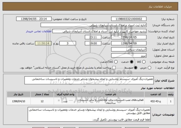 استعلام تعمیرات-رنگ آمیزی -سیستم روشنایی و ایجاد پیشخوان وسایر خدمات وتعمیرات و تاسیسات ساختمانی 