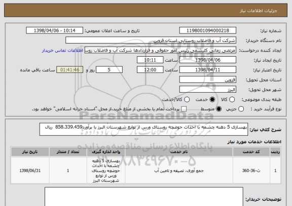 استعلام بهسازی 5 دهنه چشمه با احداث حوضچه روستای ورس از توابع شهرستان البرز با برآورد858،339،459  ریال