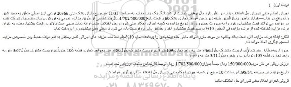 مزایده، مزایده فروش  ششدانگ یک باب مغازه به مساحت 11/35 مترمربع