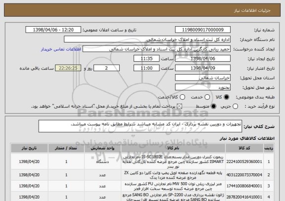 استعلام تجهیزات و دوربین نقشه برداری - ایران کد مشابه میباشد شرایط مطابق نامه پیوست میباشد.