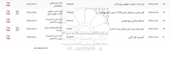 استعلام, استعلام قفل زنجیر و نیم قفل زنجیر ocm