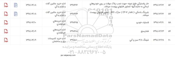 استعلام ، استعلام خار پلاستیکی و...