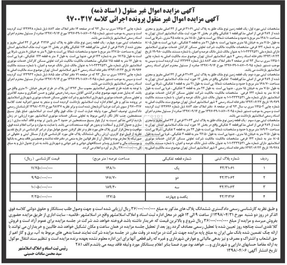مزایده مزایده یک قطعه زمین پلاک ثبتی 31061 فرعی