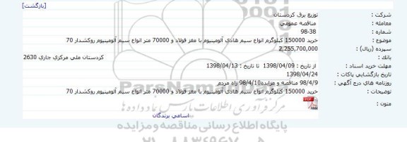 مناقصه, مناقصه خرید 150000 کبلوگرم انواع سیم هادی آلومینیوم