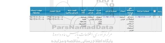 مزایده، مزایده فروش سواری پژو پارس مدل 1382