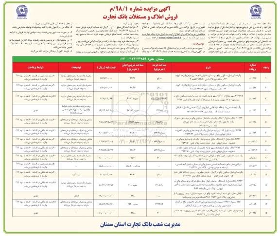 آگهی مزایده ,مزایده فروش املاک مازاد 