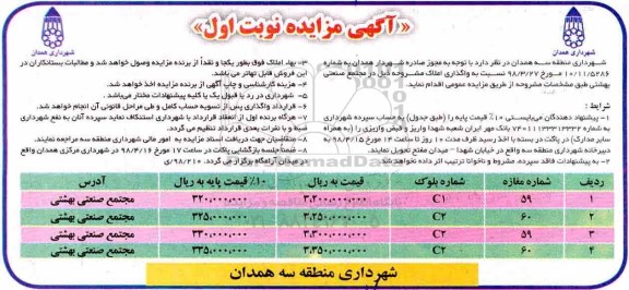 مزایده, مزایده واگذاری املاک