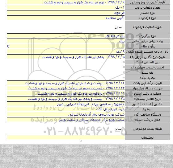 خرید انواع یراق آلات
