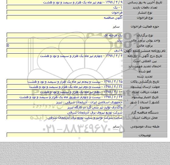 واگذاری تولید تیر بتنی گرد در کارگاه تبریز