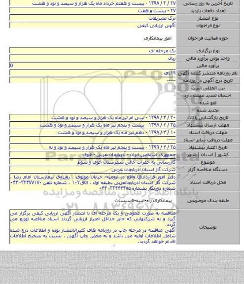 گازرسانی به حفرات خالی شهرستان خوی و شوط