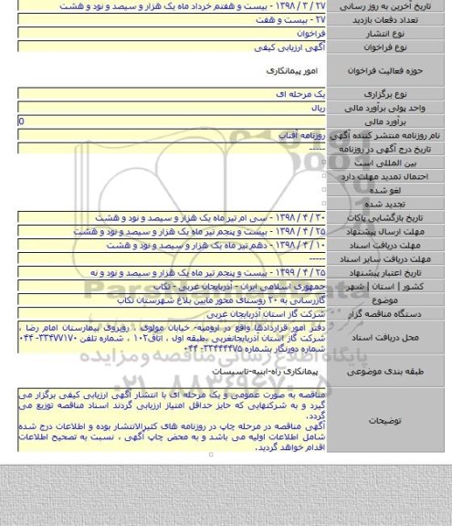 گازرسانی به ۲۰ روستای محور مایین بلاغ شهرستان تکاب