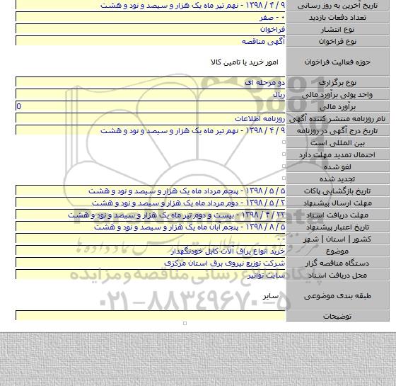خرید انواع یراق آلات کابل خودنگهدار