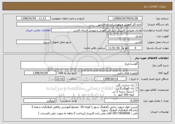 استعلام گوشت مرغ 