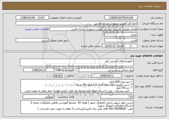 استعلام  فراورده های گوشتی آمل 